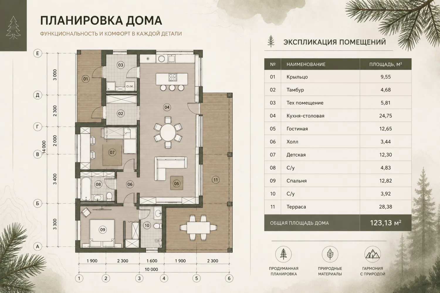 Проект Ньёрд, ракурс 6