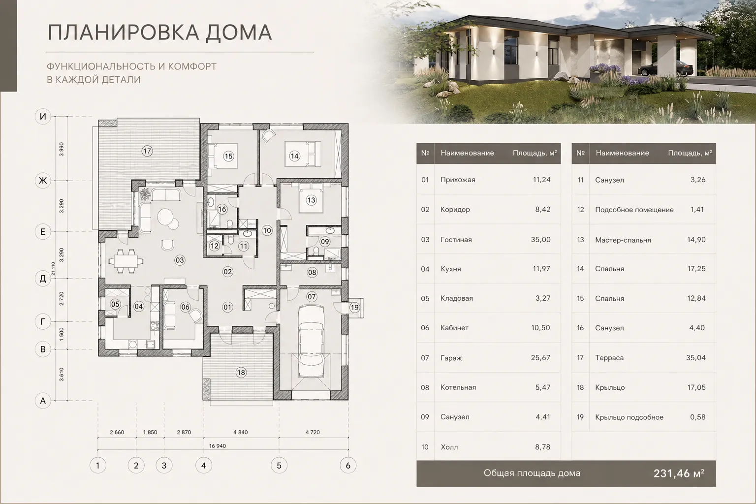 Проект дома Павловский, ракурс 6