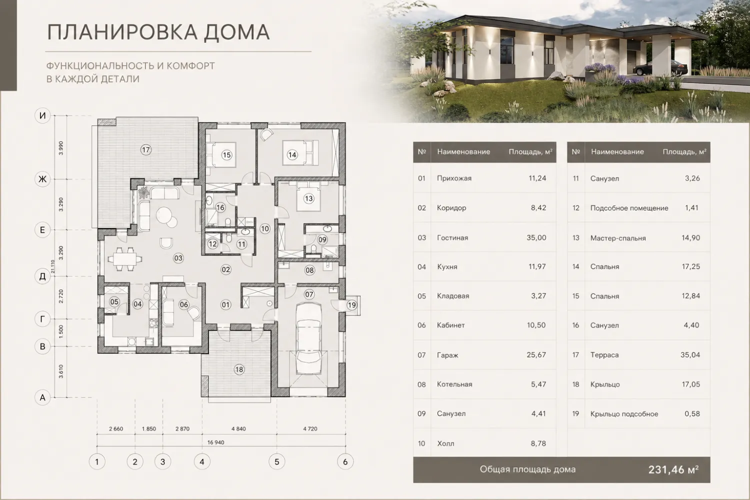 Проект Павловский, ракурс 6