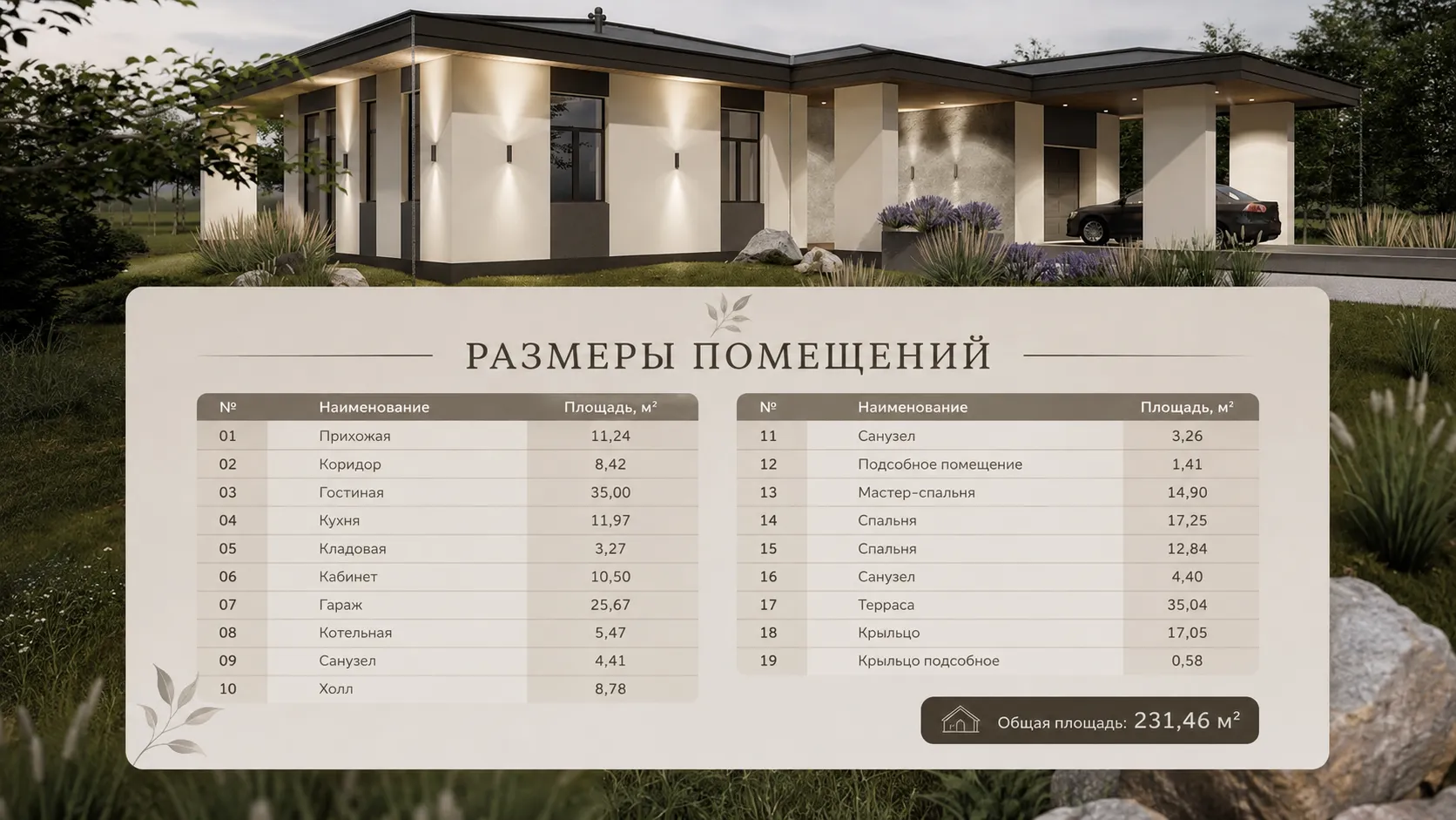 Проект дома Павловский, ракурс 5